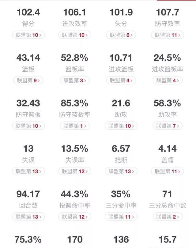 凯尔特人明日迎战 76 人队时间图 10