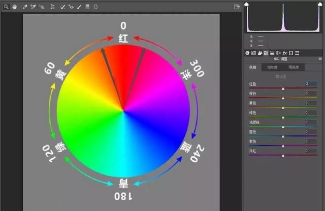 ps 拍摄的照片如何做后期(ps 摄影后期修图教程) 图 11