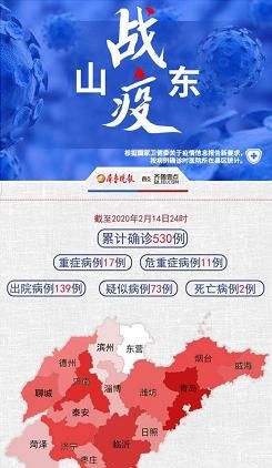 山东各大学 5 月中旬能开学吗(山大几号放暑假) 图 5