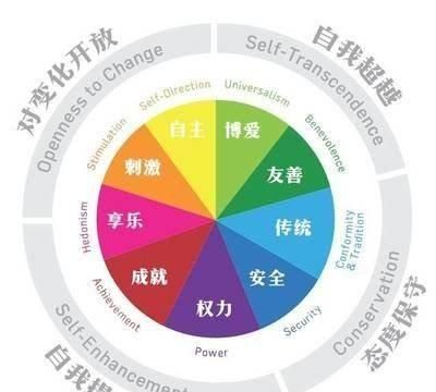 想辞职但是父母不同意怎么办图 1