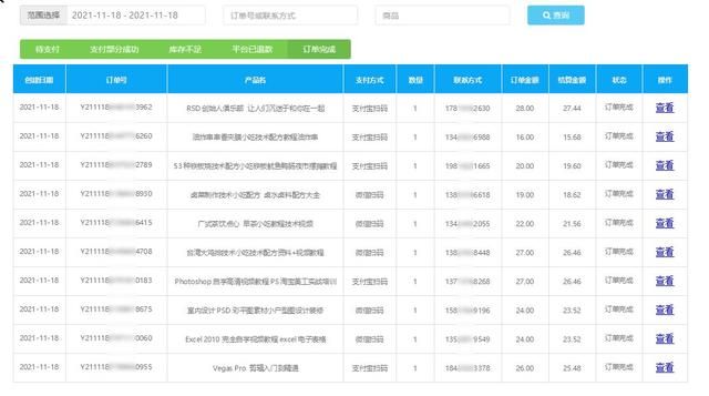 比较靠谱的适合上班族的25个副业图5