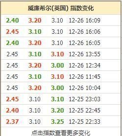 意甲博洛尼亚对热那亚,意甲身价最新排行图6