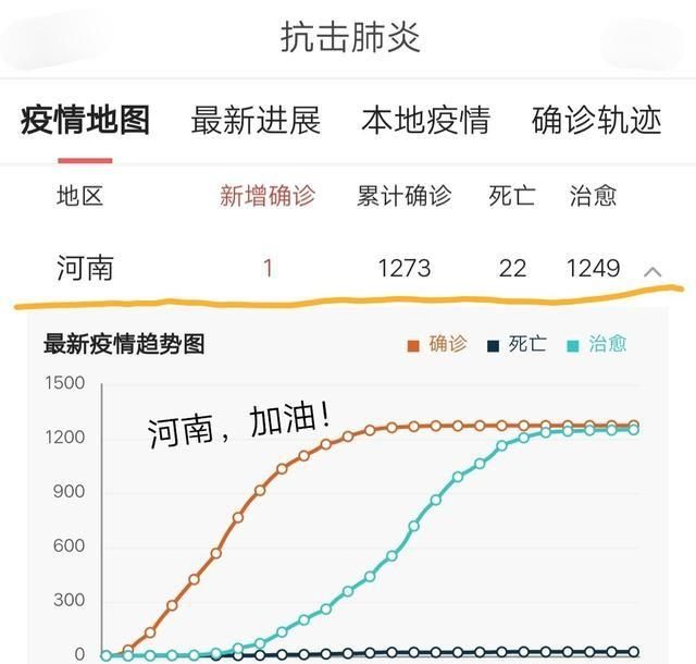 郑州 3 月 11 日新增输入型确诊病例对开学有影响吗图 4