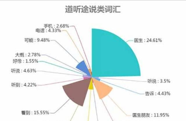 如何看待作家方方作品图11