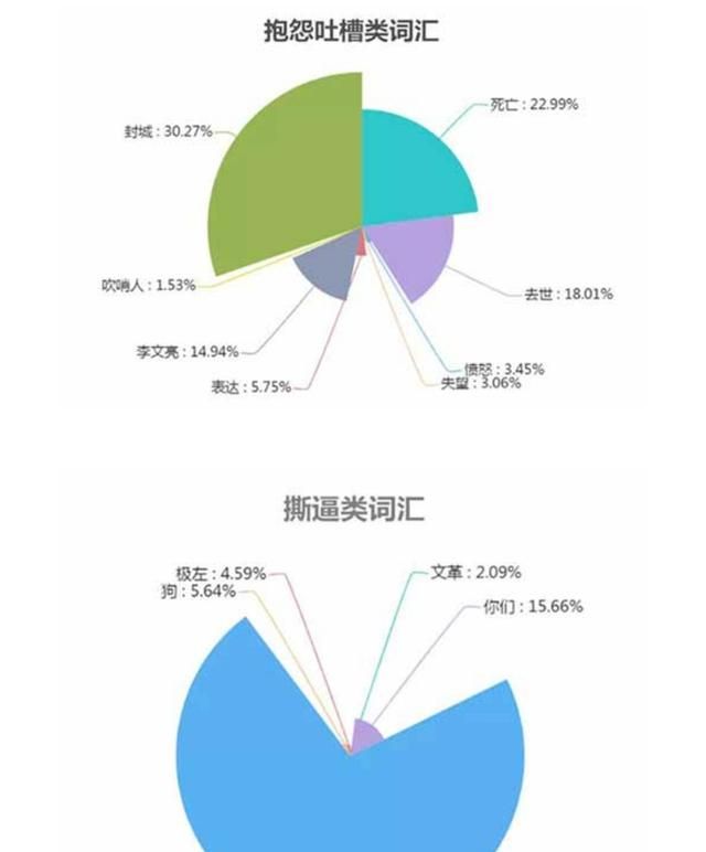 如何看待作家方方作品图12