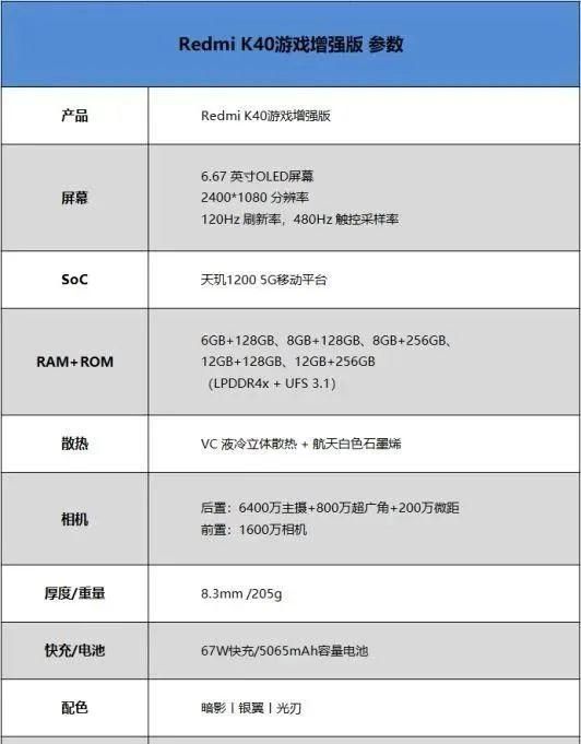 2000元左右的手机有什么推荐吗图7