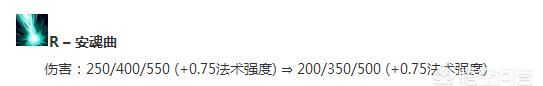 英雄联盟中，为什么有的英雄只是被稍微加强或削弱了一些就会变成大热门或者直接变成下水道图 10