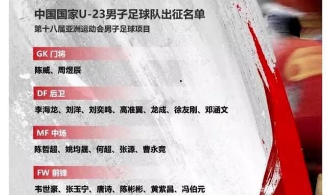 u23 足球亚运会淘汰赛图 4