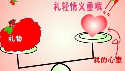 男生给女生送贵重的礼物会让女生感动吗图 1