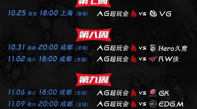 梦泪 ag 超玩会 vg 第四场,ag 超玩会最新消息新阵容图 3