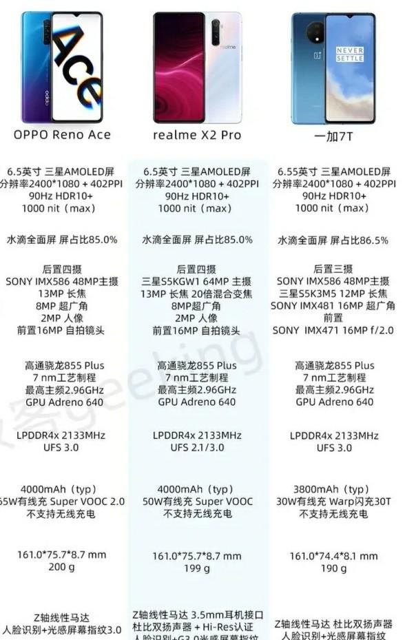 魅族 16p 是否值得换新的(魅族 16 plus 和 16th plus 尺寸) 图 1