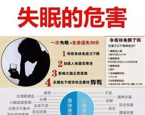 最近晚上总是失眠怎么办(晚上总是失眠有什么办法调理)图3