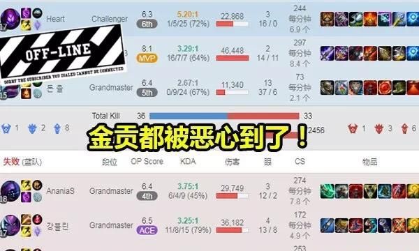 lpl 最强中单 doinb(2018 年最强中单 doinb) 图 3