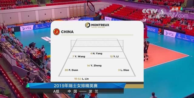 瑞士女排精英赛小组赛生死战，中国女排首局 22-25 负于波兰女排，如何评价本局比赛图 1