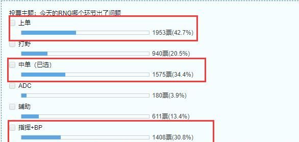 rng 不负众望击败 lgd 终结对手三连胜图 2