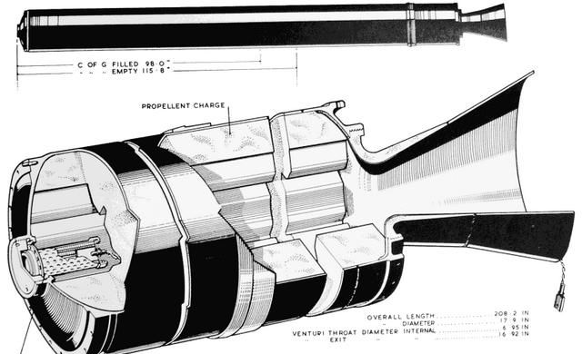 导弹上有发动机吗图 6