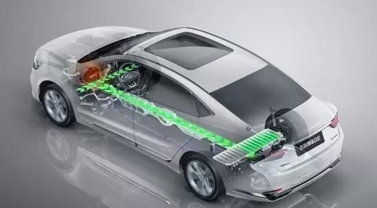 电动汽车取代汽油车需要多久图 1