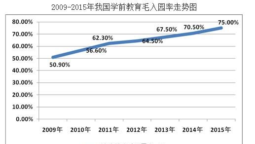 家长可以自己在家带孩子不送幼儿园吗图 2